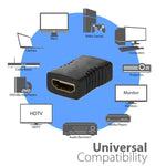 Adaptateur HDMI femelle 19 broches vers HDMI femelle 19 broches, HDMI femelle vers femelle