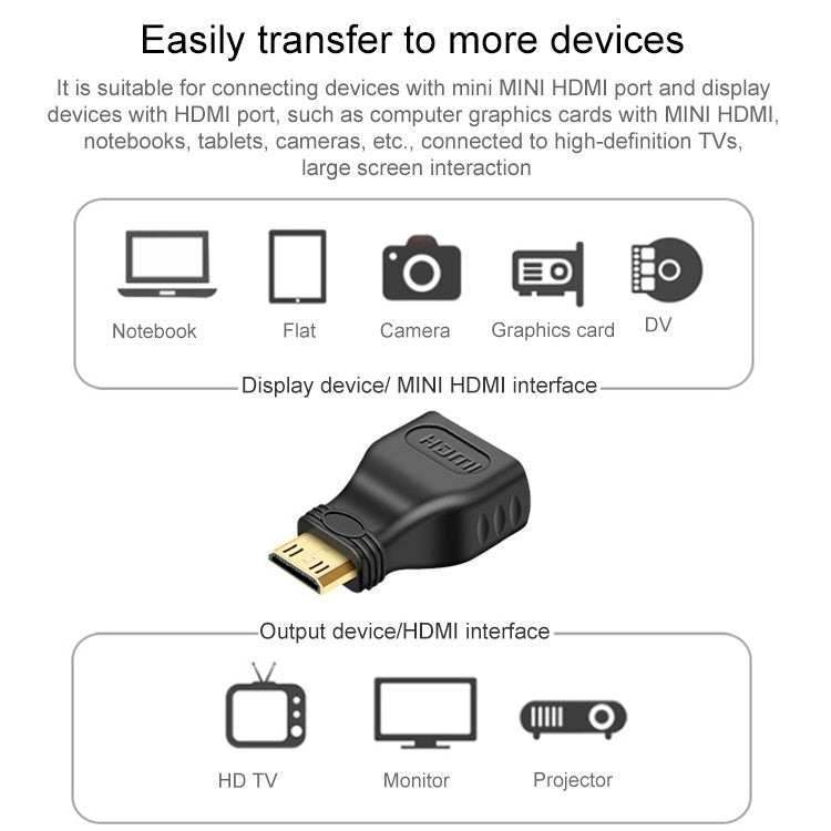 Adaptateur Mini HDMI mâle plaqué or vers HDMI femelle 19 broches, Mini HDMI mâle vers HDMI femelle