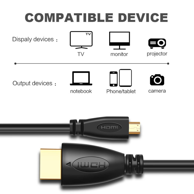 Câble Micro HDMI mâle 3D 1080P plaqué or de 1 m pour téléphone mobile, caméras, GoPro, Micro HDMI plaqué or, longueur : 1 m