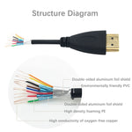 Câble HDMI vers HDMI 19 broches de 1,8 m, version 1.4, support 3D, Ethernet, TV HD / Xbox 360 / PS3 etc. (plaqué or), longueur : 1,8 m