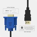 Câble vidéo HDMI mâle vers VGA mâle 15 broches de 1,8 m
