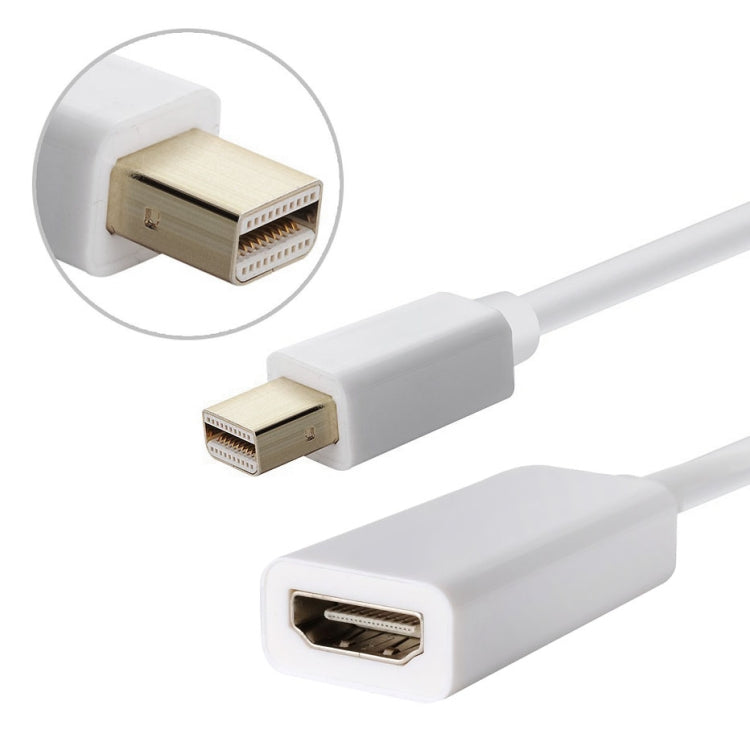 Adaptateur câble port Mini DisplayPort mâle vers HDMI femelle Full HD 1080P, longueur : 20 cm, Mini DP vers HDMI blanc