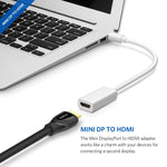 Adaptateur câble port Mini DisplayPort mâle vers HDMI femelle Full HD 1080P, longueur : 20 cm, Mini DP vers HDMI blanc