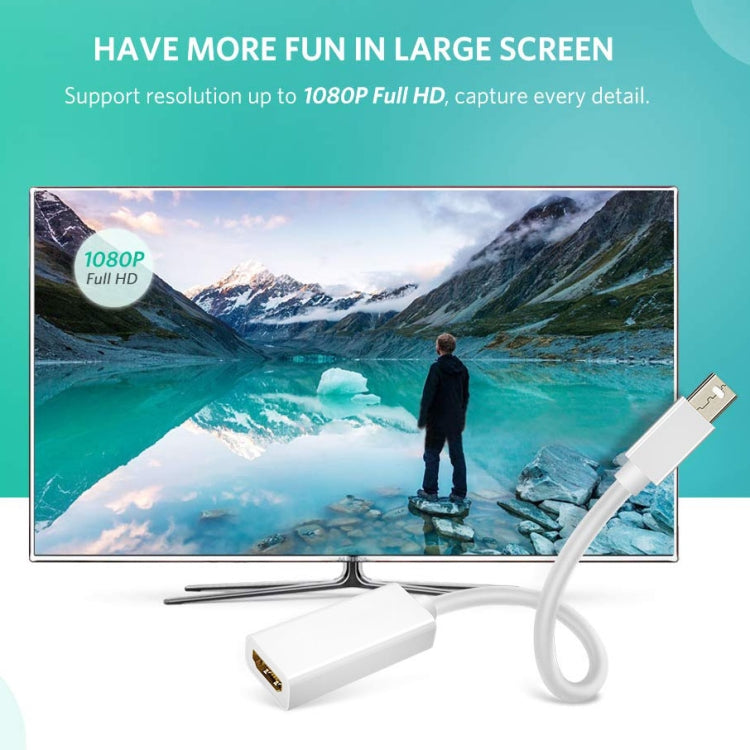 Adaptateur câble port Mini DisplayPort mâle vers HDMI femelle Full HD 1080P, longueur : 20 cm, Mini DP vers HDMI blanc