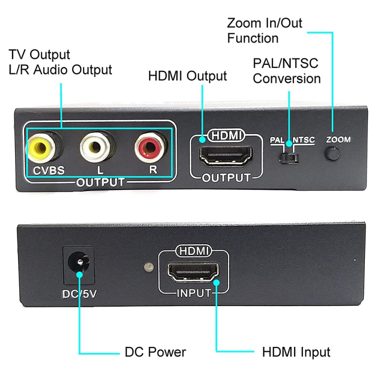Boîtier convertisseur vidéo NK-10II HDMI vers HDMI/CVBS/AV, HDMI vers HDMI/CVBS/AV