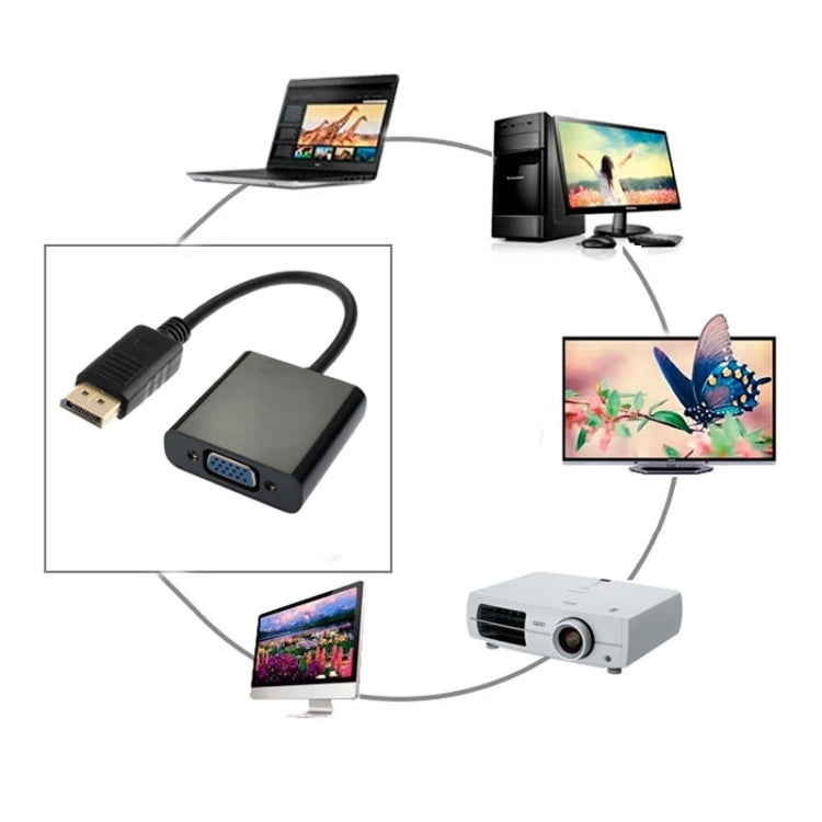 Adaptateur DisplayPort mâle vers VGA femelle