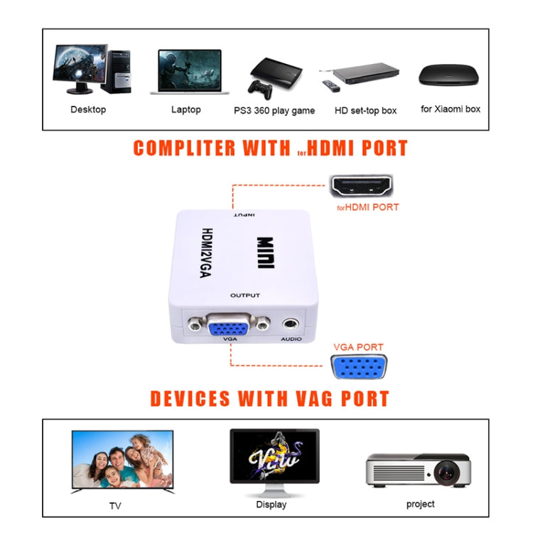 Convertisseur audio Mini HDMI vers VGA, Mini HDMI vers VGA