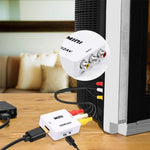 Décodeur audio Mini HDMI vers CVBS, Mini HDMI vers CVBS