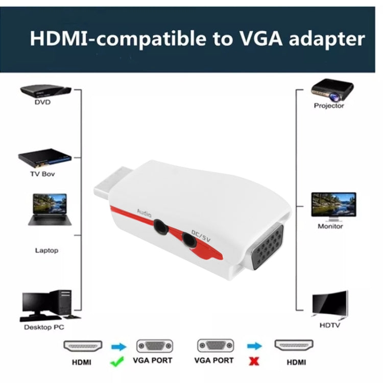 Adaptateur HDMI vers VGA Full HD 1080P pour alimentation et audio, S-PC-0470, S-PC-0470B