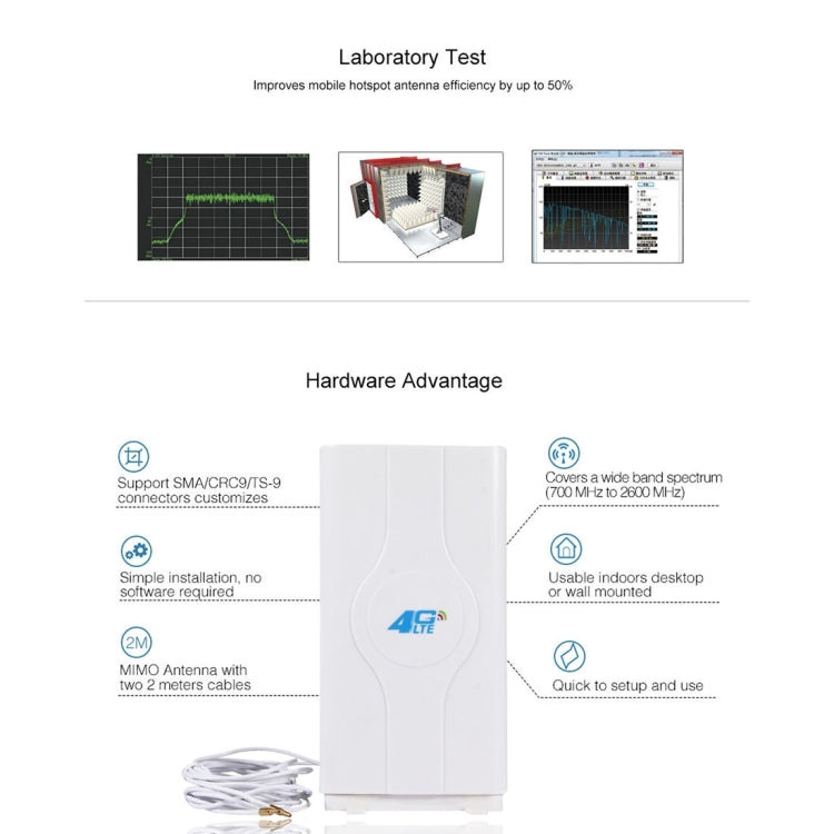 Antenne MIMO 4G LTE intérieure 88dBi LF-ANT4G01 avec 2 câbles connecteurs de 2 m, port TS-9, port TS-9