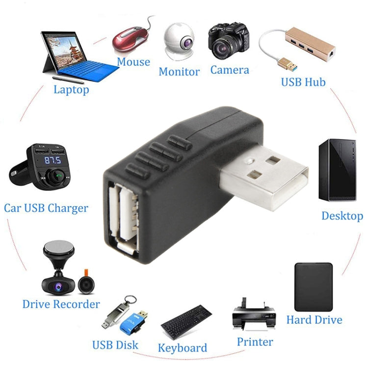 Adaptateur USB 2.0 AM vers AF avec angle de 90 degrés, support fonction OTG, angle à droite 90 degrés, angle à gauche 90 degrés