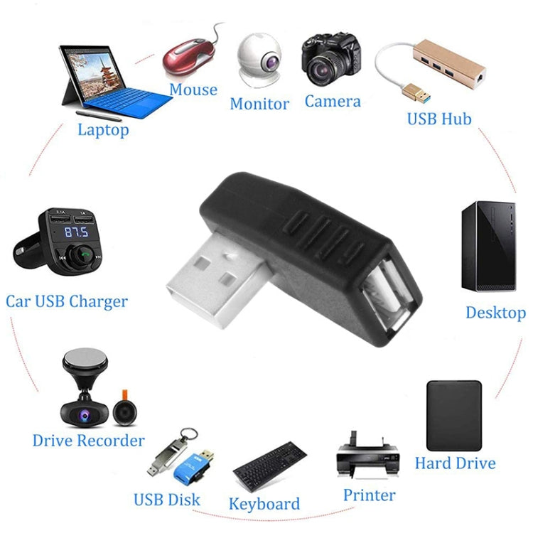 Adaptateur USB 2.0 AM vers AF avec angle de 90 degrés, support fonction OTG, angle à droite 90 degrés, angle à gauche 90 degrés