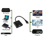 Câble adaptateur vidéo Mini HDMI mâle vers VGA femelle Full HD 1080P de 22 cm avec câble audio, Mini HDMI
