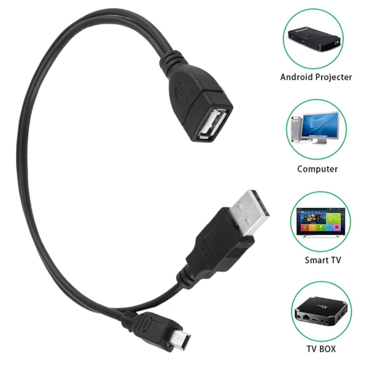 Câble Mini USB mâle + USB 2.0 AM vers AF avec fonction OTG, longueur : 30 cm / 35 cm, Mini USB + USB AM, 30 cm
