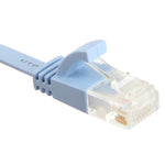 Câble réseau Ethernet LAN ultra-fin plat 2 m, CAT6, longueur : 2 m (bleu bébé)