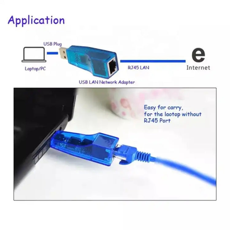 Carte réseau USB 1.1 RJ45 Lan 10/100M Ethernet