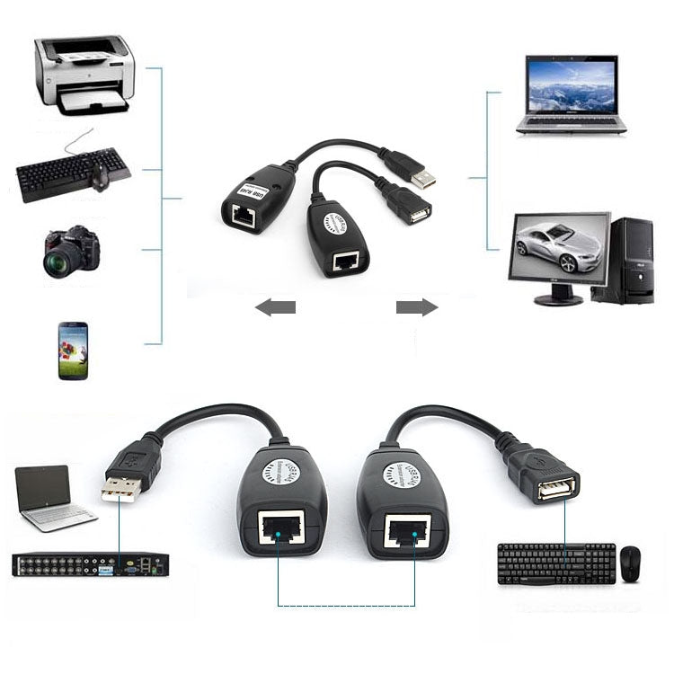 Extendeur USB vers RJ45 par câble Cat5e 50m, 1 port USB