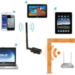 Amplificateur de signal WiFi Sunhans SH24BTA-N 35dBm 2,4GHz 3W 11N/G/B, répéteur sans fil SH24BTA-N