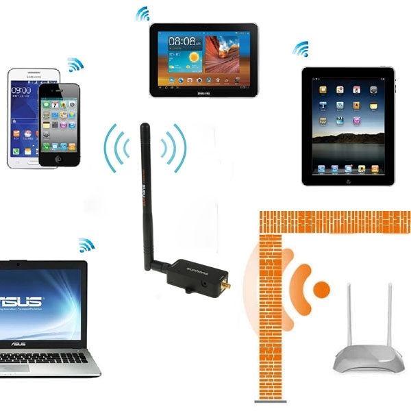 Amplificateur de signal WiFi Sunhans SH24BTA-N 35dBm 2,4GHz 3W 11N/G/B, répéteur sans fil SH24BTA-N