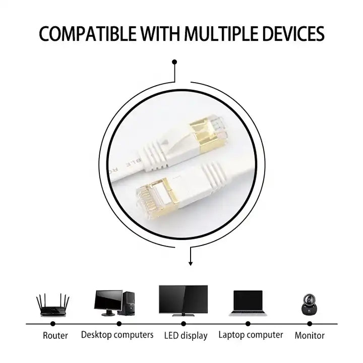 Câble réseau Ethernet LAN CAT7 ultra-fin plat haute vitesse 10Gbps avec tête plaquée or, 1m, 2m, 3m, 5m, 10m, 15m, 20m, 25m, 30m