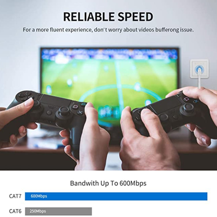 Câble réseau Ethernet LAN CAT7 ultra-fin plat haute vitesse 10Gbps avec tête plaquée or, 1m, 2m, 3m, 5m, 10m, 15m, 20m, 25m, 30m