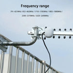 Antenne Yagi à gain élevé 28 dBi SMA Mâle 4G 696-960 MHz / 1710-2690 MHz, Antenne