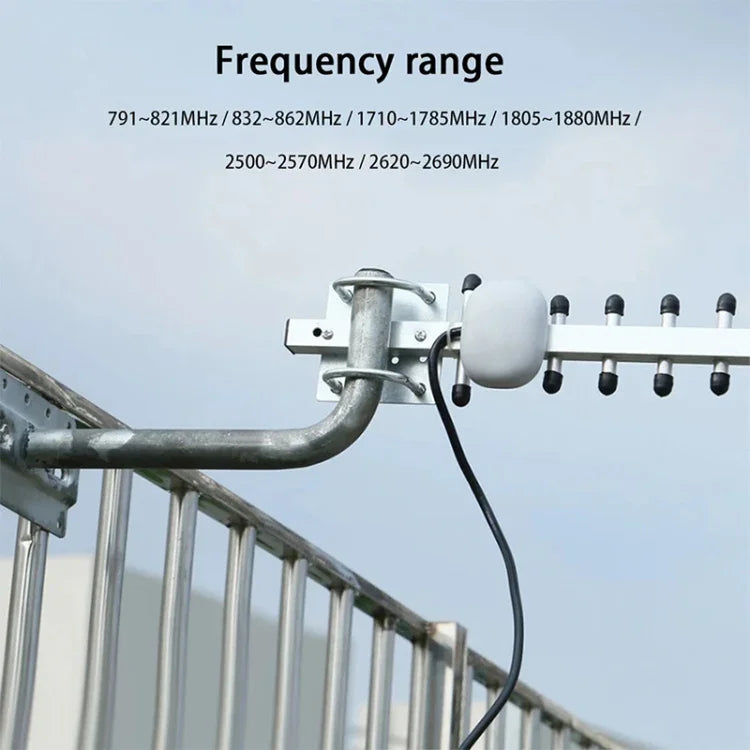 Antenne Yagi à gain élevé 28 dBi SMA Mâle 4G 696-960 MHz / 1710-2690 MHz, Antenne