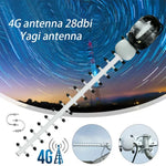 Antenne Yagi à gain élevé 28 dBi SMA Mâle 4G 696-960 MHz / 1710-2690 MHz, Antenne