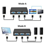 Boîtier de commutation VGA 2 ports, 2 entrées 1 sortie pour écran LCD PC TV - HD15 (FJ-15-2C)