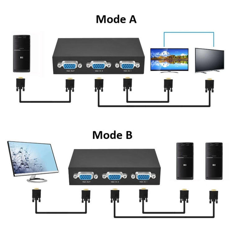 Boîtier de commutation VGA 2 ports, 2 entrées 1 sortie pour écran LCD PC TV - HD15 (FJ-15-2C)
