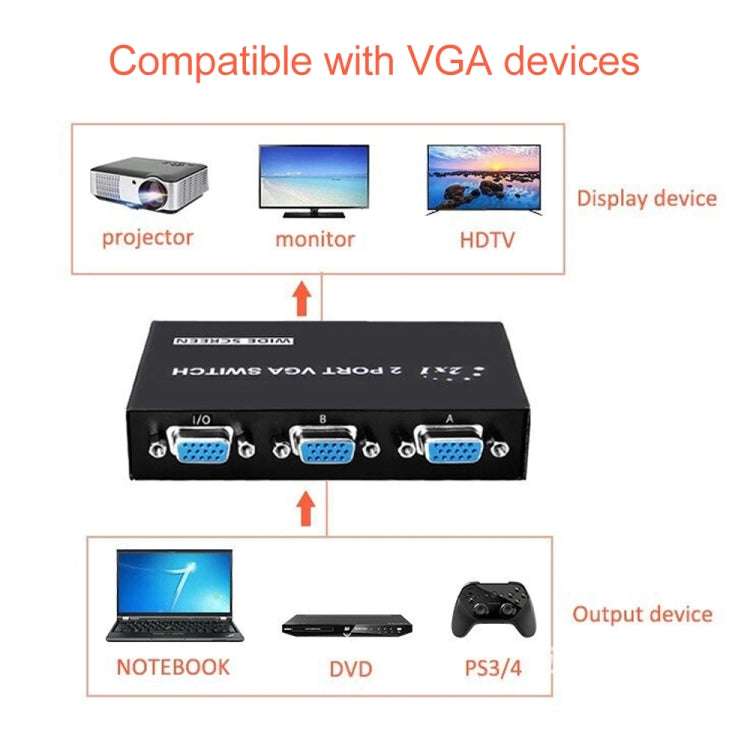 Boîtier de commutation VGA 2 ports, 2 entrées 1 sortie pour écran LCD PC TV - HD15 (FJ-15-2C)