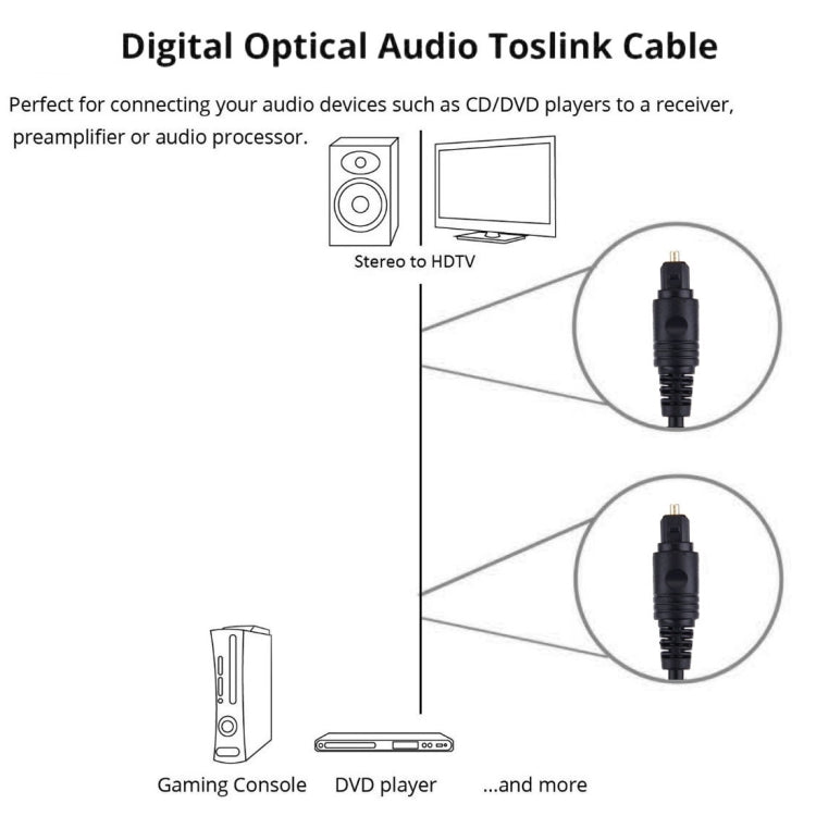 Câble audio numérique fibre optique mâle à mâle 4,0 mm OD pour DVD HDTV, longueur : 2 m, OD : 4,0 mm
