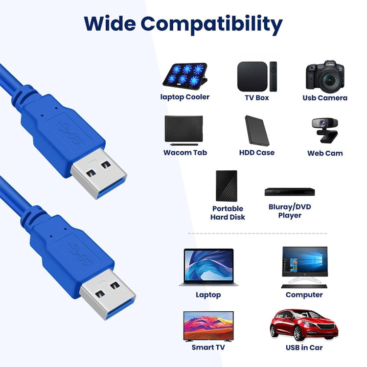 Câble d'extension USB 3.0 A mâle vers A mâle AM-AM, longueur : 1,5 m, longueur : 1,5 m