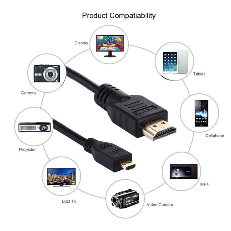 Câble Micro HDMI vers HDMI 19 broches 1,5 m, version 1.4, support 3D, HDMI mâle, support 3D, longueur : 1,5 m