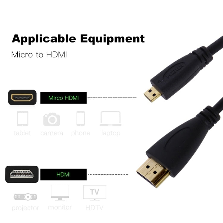 Câble Micro HDMI vers HDMI 19 broches 1,5 m, version 1.4, HDMI mâle, longueur : 1,5 m