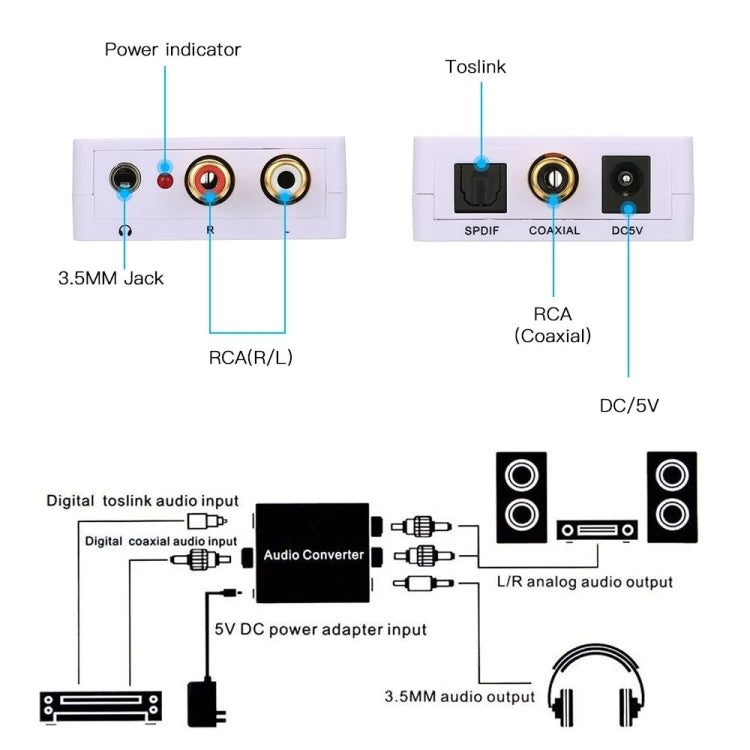 Convertisseur audio numérique vers analogique / mini décodeur audio, taille : 72 x 55 x 20 mm, Spdif+Coaxial vers 2 RCA + 3,5 mm
