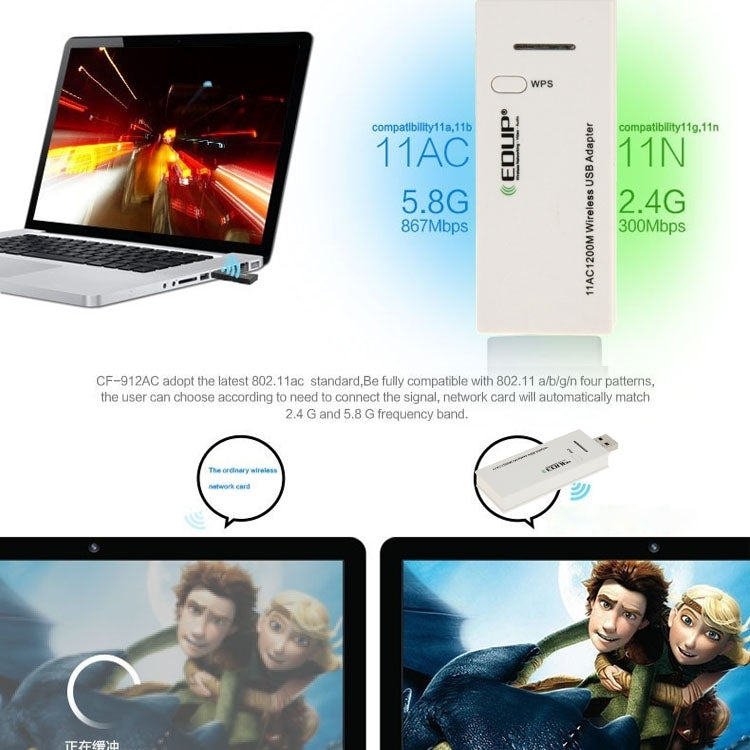 Adaptateur Wifi sans fil USB 3.0 double bande 802.11AC 1200M EDUP AC-1601, AC-1601 1200Mbps