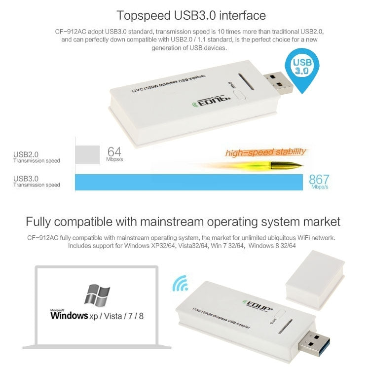 Adaptateur Wifi sans fil USB 3.0 double bande 802.11AC 1200M EDUP AC-1601, AC-1601 1200Mbps
