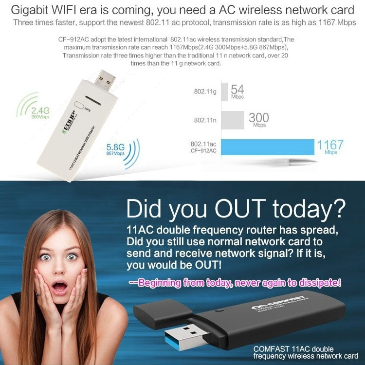 Adaptateur Wifi sans fil USB 3.0 double bande 802.11AC 1200M EDUP AC-1601, AC-1601 1200Mbps