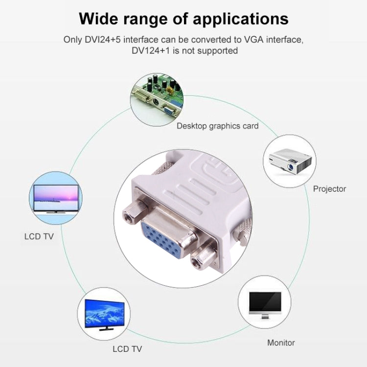Adaptateur convertisseur vidéo DVI-I mâle double lien 24 + 5 vers VGA femelle 15 broches