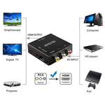 Convertisseur vidéo HDV-M610 Mini taille Full HD 1080P HDMI vers AV/CVBS, HDMI vers AV/CVBS (Mini)