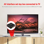 Convertisseur vidéo HDV-M610 Mini taille Full HD 1080P HDMI vers AV/CVBS, HDMI vers AV/CVBS (Mini)