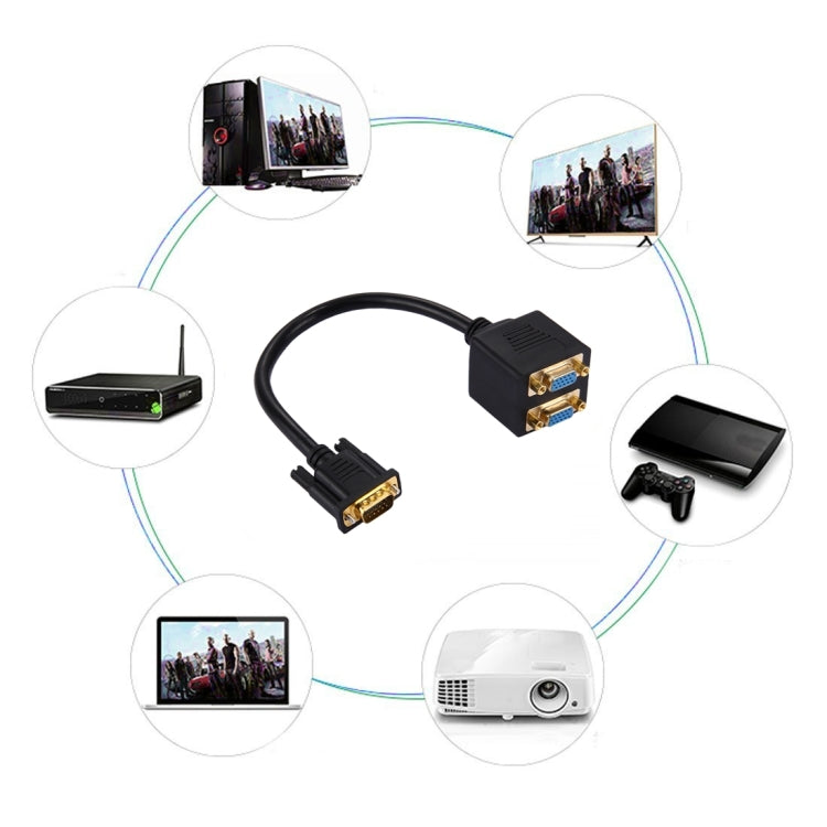 Câble répartiteur VGA mâle 30 cm vers 2 VGA femelles, VGA mâle