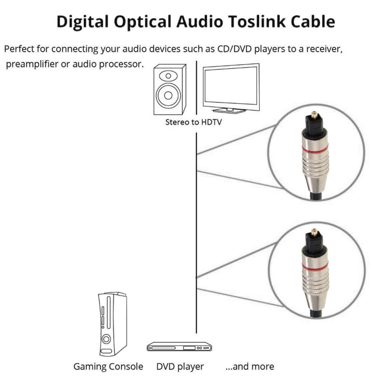 Câble optique audio numérique fibre Toslink M vers M, diamètre 5,0 mm, longueur 2 m, 2 m