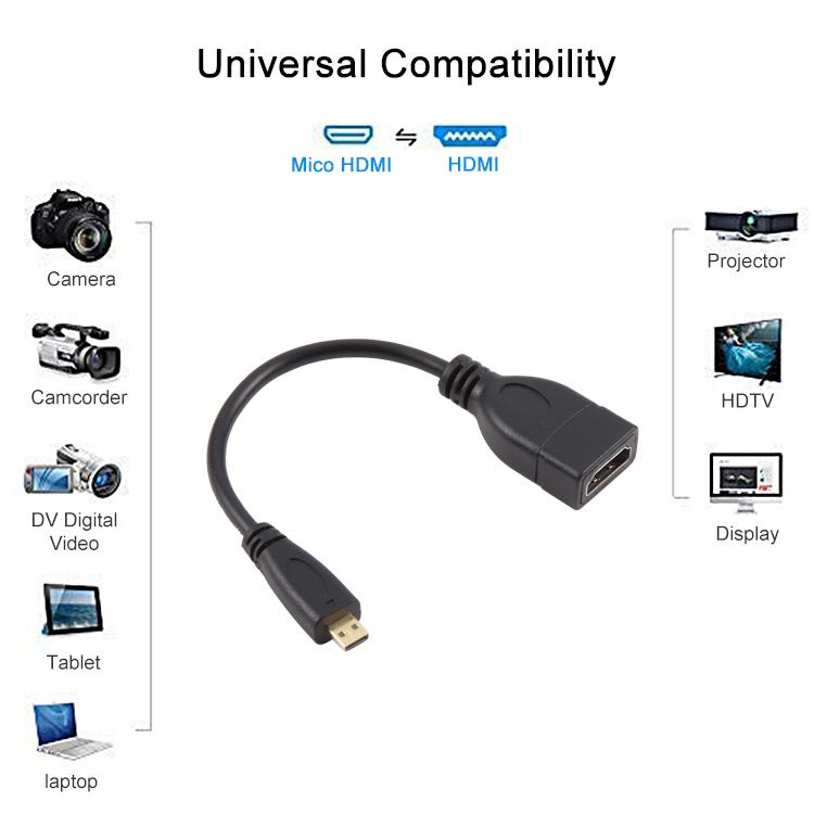 Câble adaptateur micro HDMI mâle vers HDMI femelle, longueur : 17 cm