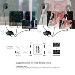 Mini répartiteur HDMI 1x2 Full HD 4K 3D V1.4b pour HDTV / STB / DVD / projecteur / DVR, HDMI V1.4b