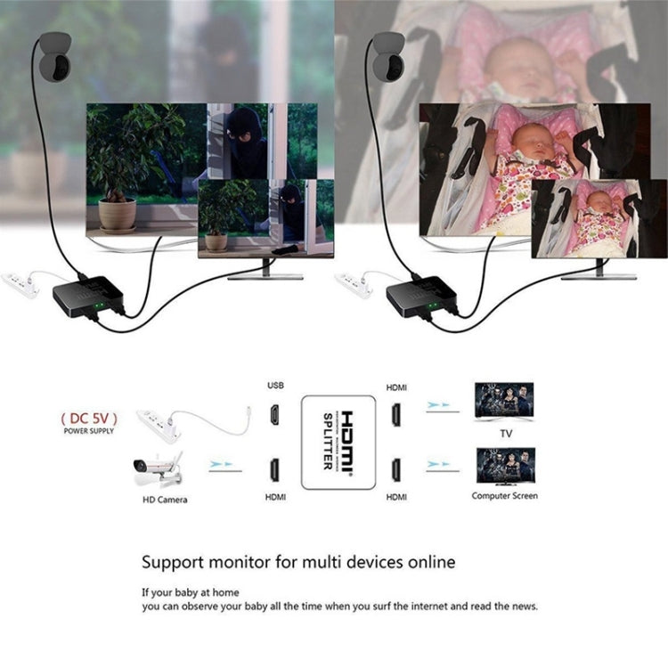 Mini répartiteur HDMI 1x2 Full HD 4K 3D V1.4b pour HDTV / STB / DVD / projecteur / DVR, HDMI V1.4b