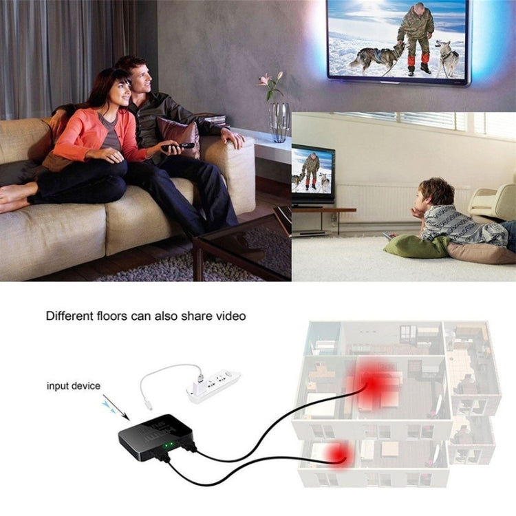 Mini répartiteur HDMI 1x2 Full HD 4K 3D V1.4b pour HDTV / STB / DVD / projecteur / DVR, HDMI V1.4b