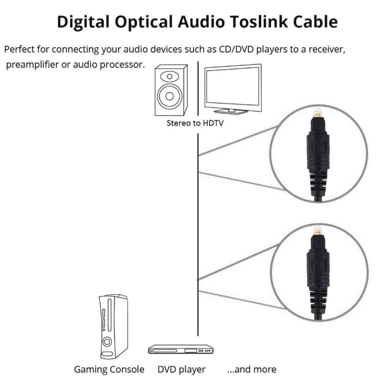 Câble optique audio numérique Toslink, longueur du câble : 3 m, diamètre extérieur : 4,0 mm (plaqué or), 3 m