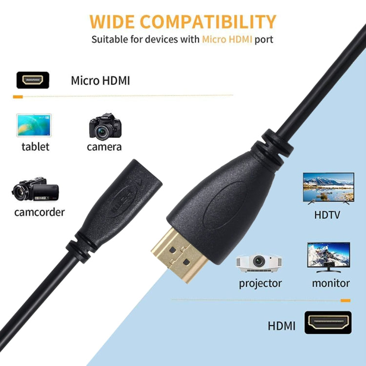Câble adaptateur HDMI mâle 20 cm vers Micro HDMI femelle, HDMI vers Micro HDMI